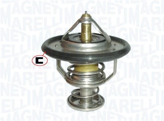 Thermostat, coolant